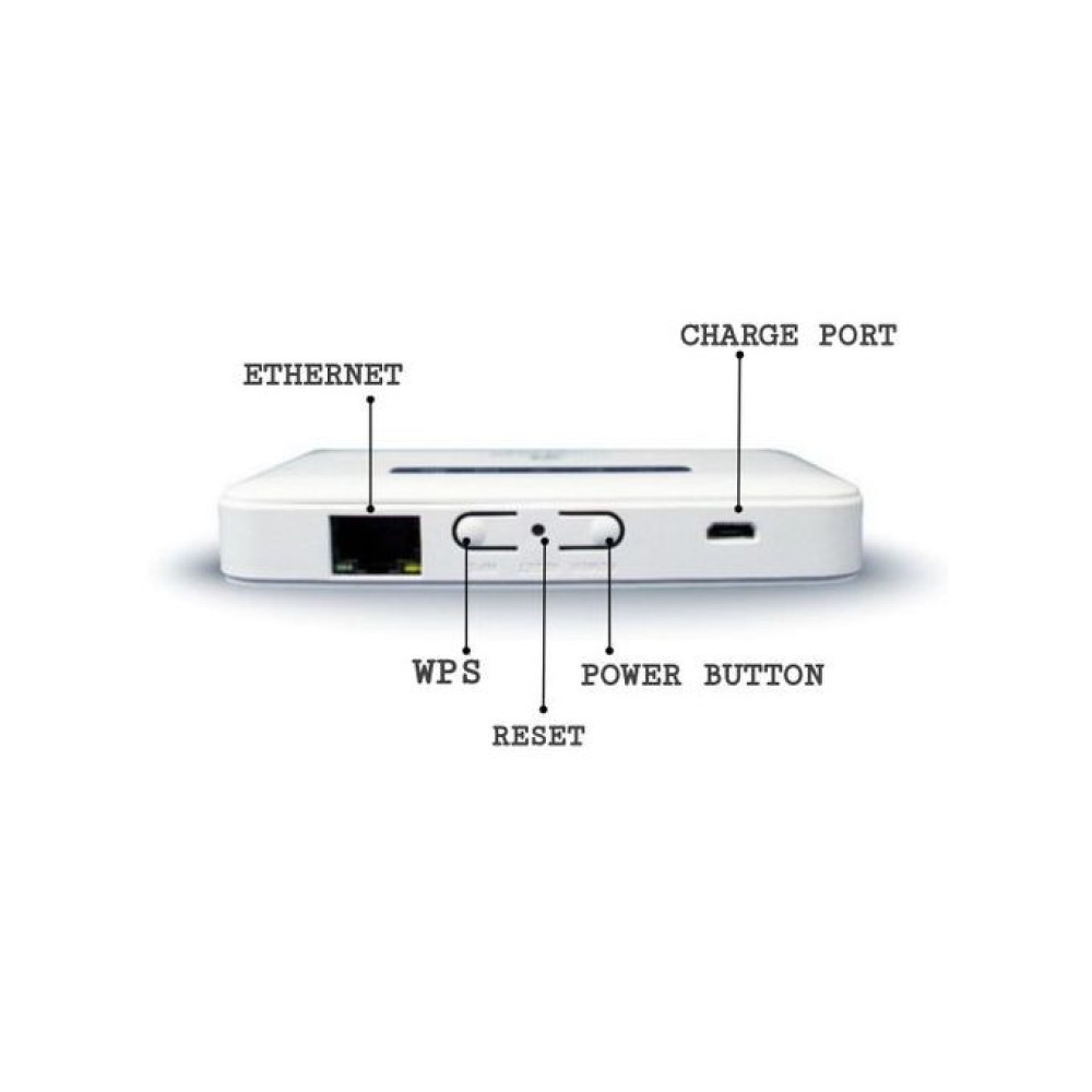 Mini Wifi Adapter Latest Unlocked Universal 4G LTE Pocket WiFi Hotspot With 150mbs Mifi Speed Download For All Networks (airtelunlocked)